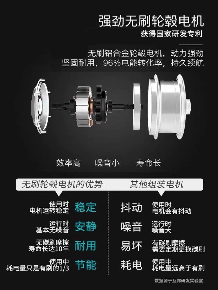 老人電動輪椅無刷電機(jī)